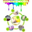 Techni Color